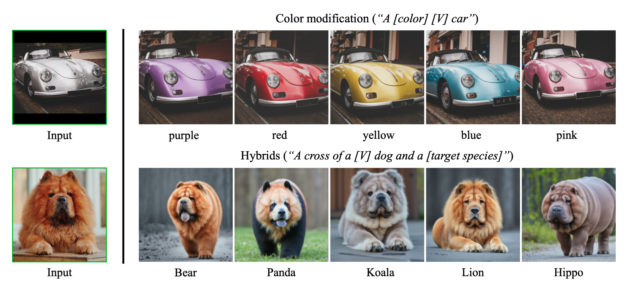 property_modification